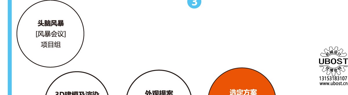 優(yōu)博世特，ubost,鉆孔機，銷軸，螺栓，自動，攻絲機，機械手，非標自動化，設備，銷軸鉆孔機，螺栓鉆孔機，