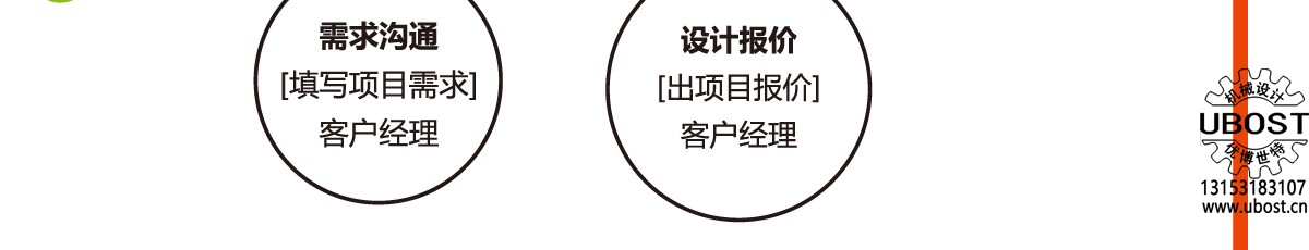 優(yōu)博世特，ubost,鉆孔機，銷軸，螺栓，自動，攻絲機，機械手，非標自動化，設備，銷軸鉆孔機，螺栓鉆孔機，