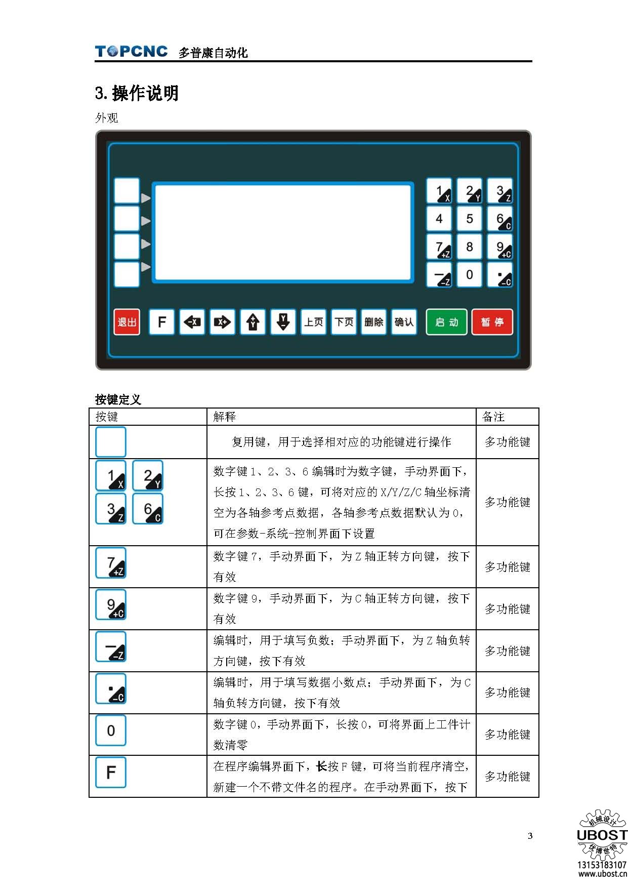 優(yōu)博世特，ubost,鉆孔機(jī)，銷軸，螺栓，自動，攻絲機(jī)，機(jī)械手，非標(biāo)自動化，設(shè)備，銷軸鉆孔機(jī)，螺栓鉆孔機(jī)，